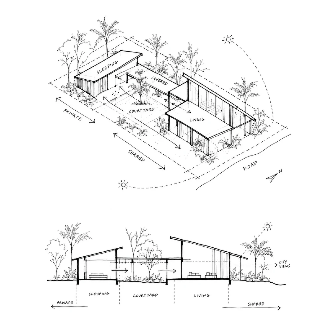 Anteproyecto y Concepto
