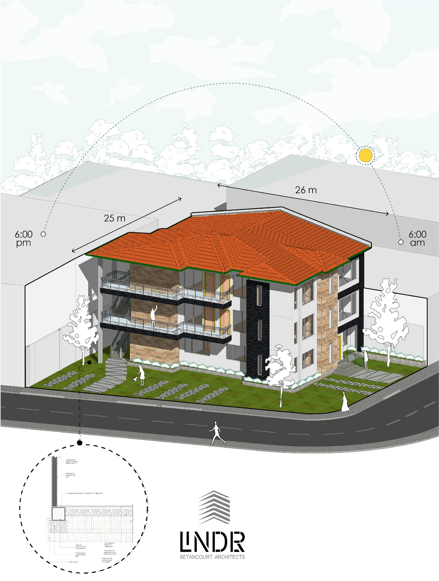 Departamentos Distrito B