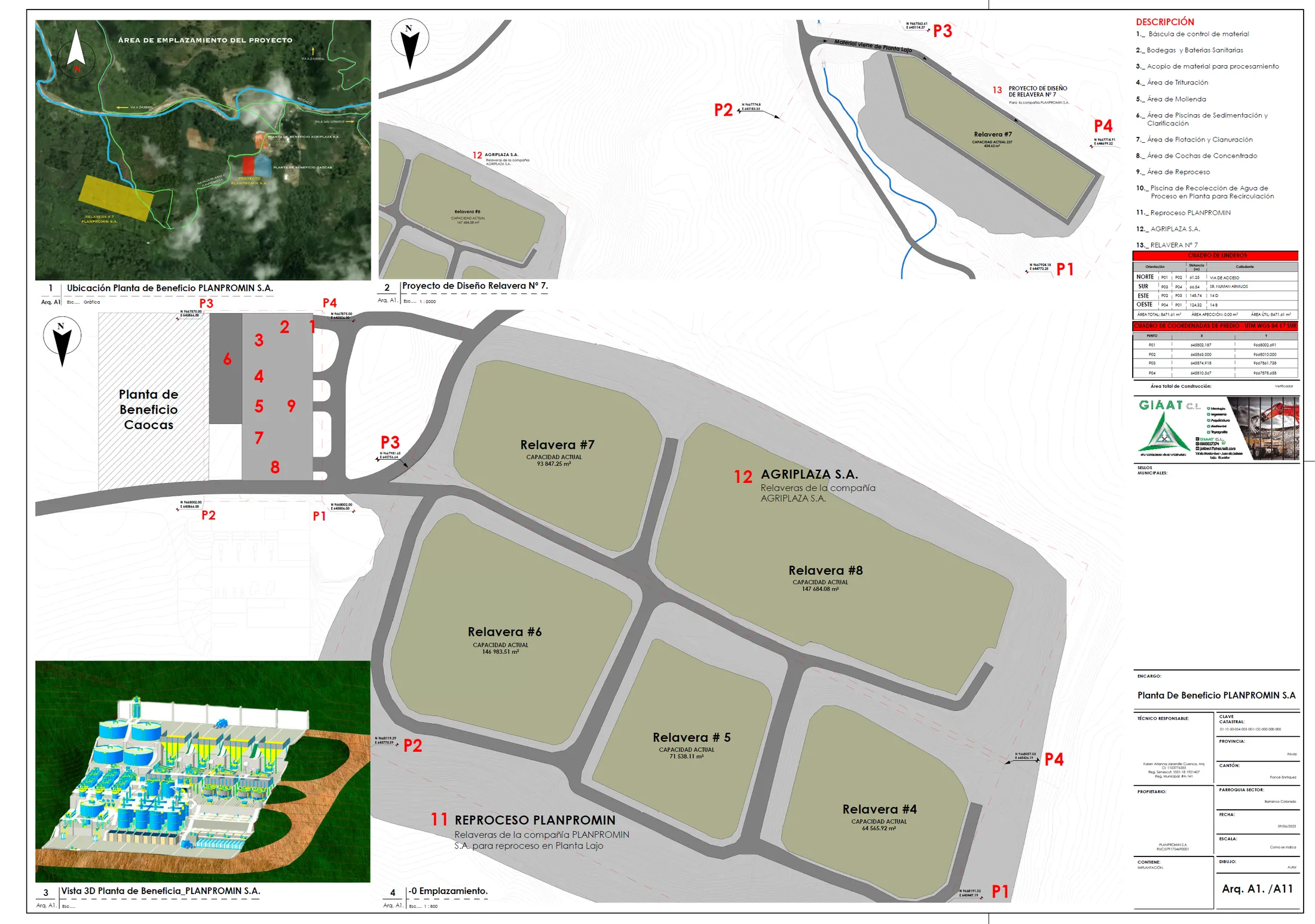 Mapa de ubicación e implantación de las relaveras #4, #5, #6, #7 y #8 de PLANPROMIN
