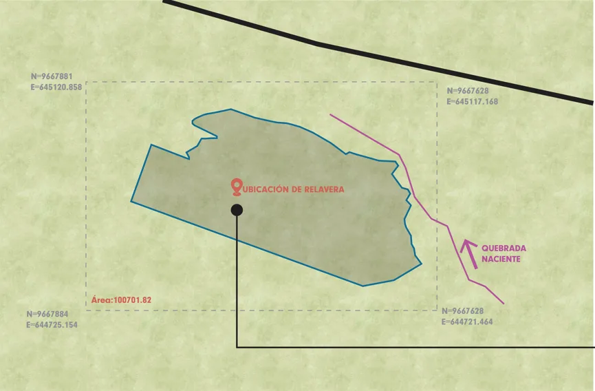 Plano de ubicación de la relavera con coordenadas de los vértices y la quebrada naciente