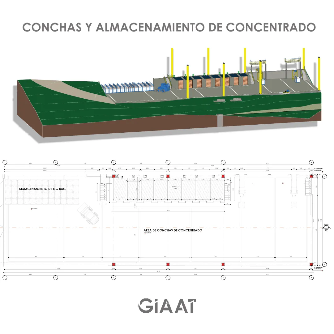 Planos de conchas y almacenamiento de concentrado