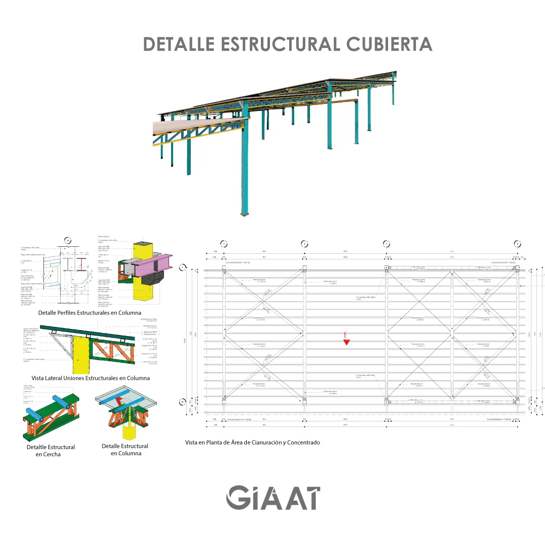 Detalle estructural de cubierta