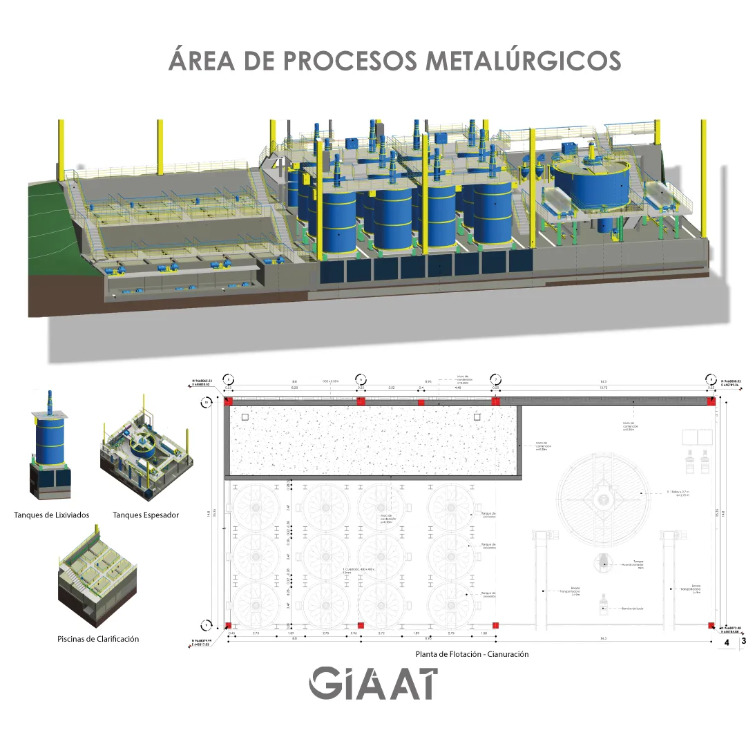 Planos del área de procesos metalúrgicos